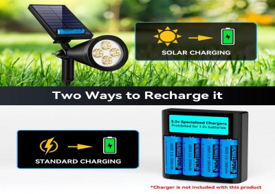 리튬 배터리 : 현대 생활의 에너지 원