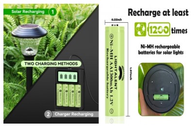 Henan Xinxiang 니켈 수소 배터리 제조 공장-환경 친화적, 에너지 절약,